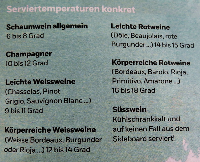 WEIN TEMPERATUREN